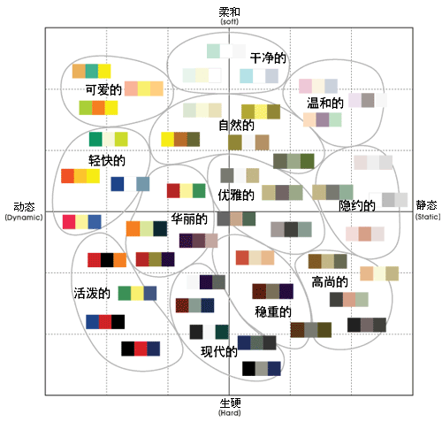 點擊放大！